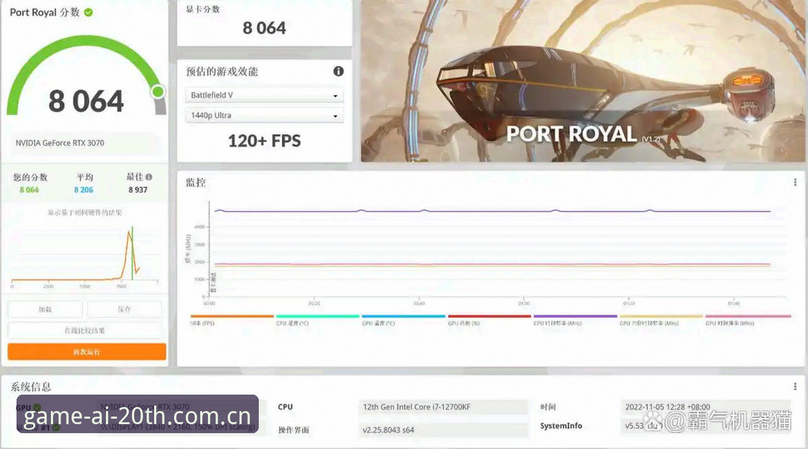 IGAME爱游戏廿周年纪念版赛事数据使用指南 3个关键步骤掌握IGAME爱游戏廿周年纪念版赛事数据使用指南