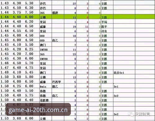 IGAME廿周年纪念版赛事赔率更新最新版详解