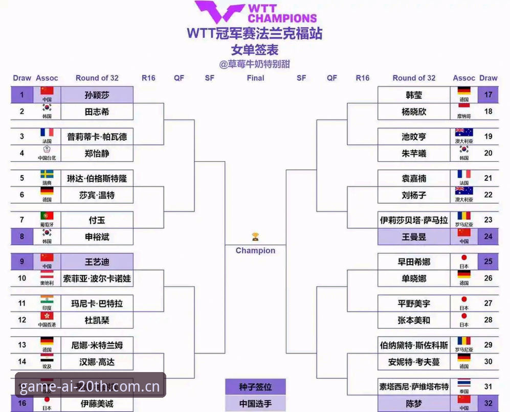 最新IGAME廿周年纪念版赛事赔率更新 2026法网女单决赛复盘教程——从安德列娃夺冠看懂IGAME廿周年纪念版赛事数据用法