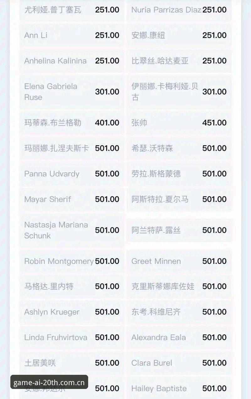 IGAME廿周年纪念版赛事赔率更新 IGAME廿周年纪念版赛事赔率更新查看与使用教程:老用户教你两个关键操作